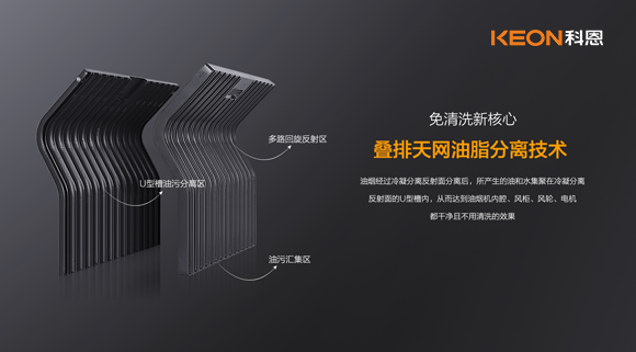 3年磨一劍，就為一張“板”，這家公司瘋了......